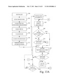 METHOD FOR CONTROLLING A FASTENER DRIVING TOOL USING A GAS SPRING diagram and image