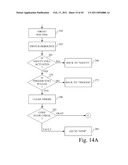 METHOD FOR CONTROLLING A FASTENER DRIVING TOOL USING A GAS SPRING diagram and image