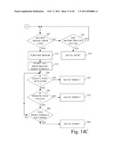 METHOD FOR CONTROLLING A FASTENER DRIVING TOOL USING A GAS SPRING diagram and image