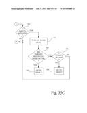 METHOD FOR CONTROLLING A FASTENER DRIVING TOOL USING A GAS SPRING diagram and image