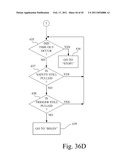 METHOD FOR CONTROLLING A FASTENER DRIVING TOOL USING A GAS SPRING diagram and image