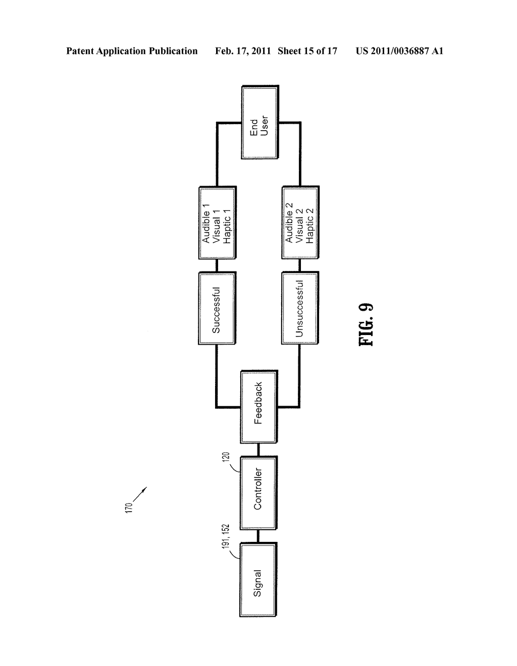 SURGICAL STAPLING APPARATUS - diagram, schematic, and image 16