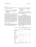 COATING SYSTEM FOR AIRCRAFT AND AIRCRAFT COATED THEREWITH diagram and image