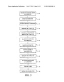 AUTOMATIC RECYCLING ICE DETECTOR diagram and image