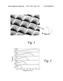 TUNABLE BROADBAND ANTI-RELFECTION APPARATUS diagram and image