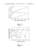 TUNABLE BROADBAND ANTI-RELFECTION APPARATUS diagram and image