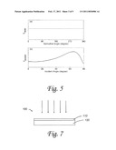 TUNABLE BROADBAND ANTI-RELFECTION APPARATUS diagram and image