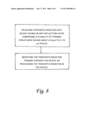 TUNABLE BROADBAND ANTI-RELFECTION APPARATUS diagram and image