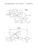 Process for Producing Phenol and/or Cyclohexanone diagram and image