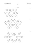 FLUORINE DERIVATIVES FOR ORGANIC ELECTROLUMINESCENCE DEVICES diagram and image