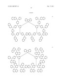 FLUORINE DERIVATIVES FOR ORGANIC ELECTROLUMINESCENCE DEVICES diagram and image