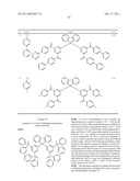 FLUORINE DERIVATIVES FOR ORGANIC ELECTROLUMINESCENCE DEVICES diagram and image