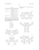 FLUORINE DERIVATIVES FOR ORGANIC ELECTROLUMINESCENCE DEVICES diagram and image