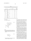 FLUORINE DERIVATIVES FOR ORGANIC ELECTROLUMINESCENCE DEVICES diagram and image