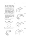 FLUORINE DERIVATIVES FOR ORGANIC ELECTROLUMINESCENCE DEVICES diagram and image