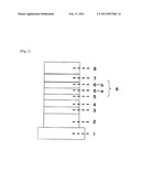 ORGANIC ELECTROLUMINESCENT DEVICE diagram and image