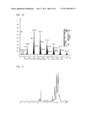 DEVICE COMPRISING POSITIVE HOLE INJECTION TRANSPORT LAYER, METHOD FOR PRODUCING THE SAME AND INK FOR FORMING POSITIVE HOLE INJECTION TRANSPORT LAYER diagram and image