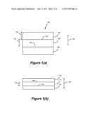 THIN P-TYPE GALLIUM NITRIDE AND ALUMINUM GALLIUM NITRIDE ELECTRON-BLOCKING LAYER FREE GALLIUM NITRIDE-BASED LIGHT EMITTING DIODES diagram and image