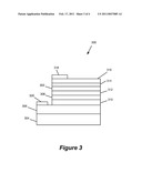 THIN P-TYPE GALLIUM NITRIDE AND ALUMINUM GALLIUM NITRIDE ELECTRON-BLOCKING LAYER FREE GALLIUM NITRIDE-BASED LIGHT EMITTING DIODES diagram and image