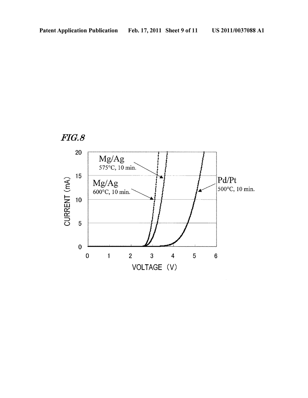 NITRIDE-BASED SEMICONDUCTOR DEVICE AND METHOD FOR FABRICATING THE SAME - diagram, schematic, and image 10