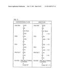 CMOS INTEGRATED CIRCUIT diagram and image