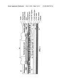 SCHOTTKY BARRIER DIODE (SBD) AND ITS OFF-SHOOT MERGED PN/SCHOTTKY DIODE OR JUNCTION BARRIER SCHOTTKY (JBS) DIODE diagram and image