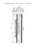 SCHOTTKY BARRIER DIODE (SBD) AND ITS OFF-SHOOT MERGED PN/SCHOTTKY DIODE OR JUNCTION BARRIER SCHOTTKY (JBS) DIODE diagram and image