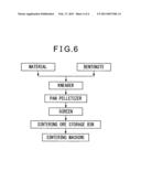 METHOD OF PRODUCTION OF CEMENT BONDED AGGLOMERATED ORE diagram and image