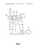 WIND ENERGY INSTALLATION WITH VARIABLE ROTATION SPEED CHARACTERISTIC diagram and image