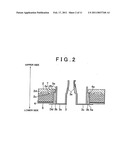 ROTOR OF AN ELECTRIC MOTOR AND METHOD OF MANUFACTURING THE SAME diagram and image