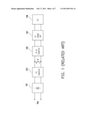 DRIVING APPARATUS FOR LIGHT EMITTING DIODES diagram and image