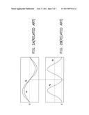 DRIVING APPARATUS FOR LIGHT EMITTING DIODES diagram and image