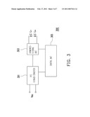 DRIVING APPARATUS FOR LIGHT EMITTING DIODES diagram and image