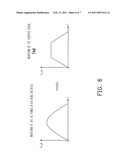 DRIVING APPARATUS FOR LIGHT EMITTING DIODES diagram and image