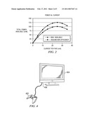 Component Powered by HDMI Interface diagram and image