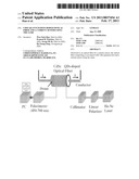 CdSe QUANTUM DOTS DOPED OPTICAL FIBER AND A CURRENT SENSOR USING THE SAME diagram and image