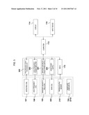 MAGNETIC RESONANCE IMAGING APPARATUS diagram and image