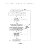 METHOD FOR DETECTING PRESSURE ON TOUCH SENSING ELEMENT AND ELECTRONIC DEVICE USING THE SAME diagram and image