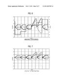 METHOD FOR FAULT DETECTION IN CONTROLLING A ROTARY FIELD MOTOR diagram and image