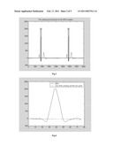  Method for the Elimination of Ringing of Power Line Interference Filter diagram and image