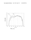 BULK ACOUSTIC WAVE RESONATOR diagram and image