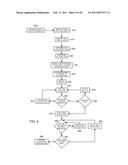 SYSTEM FOR RELATIVE POSITIONING OF ACCESS POINTS IN A REAL TIME LOCATING SYSTEM diagram and image