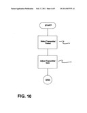 Method and Apparatus for Providing Energy to Passive Tags in a Radio-frequency Identification System diagram and image