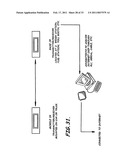 System, apparatus and methods for data communication between vehicle and remote data communication terminal, between portions of vehicle and other portions of vehicle, between two or more vehicles, and between vehicle and communications network diagram and image