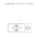 REMOTE CONTROL DEVICE AND REMOTE CONTROL METHOD USING THE SAME diagram and image