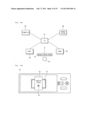 REMOTE CONTROL DEVICE AND REMOTE CONTROL METHOD USING THE SAME diagram and image