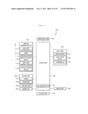 REMOTE CONTROL DEVICE AND REMOTE CONTROL METHOD USING THE SAME diagram and image