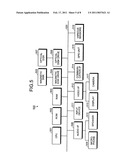 INFORMATION DISPLAY APPARATUS, POSITION CALCULATION APPARATUS, DISPLAY CONTROL METHOD, POSITION CALCULATION METHOD, DISPLAY CONTROL PROGRAM, POSITION CALCULATION PROGRAM, AND RECORDING MEDIUM diagram and image