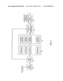 Data Compression Systems and Methods diagram and image