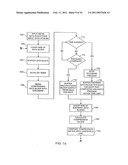 Data Compression Systems and Methods diagram and image